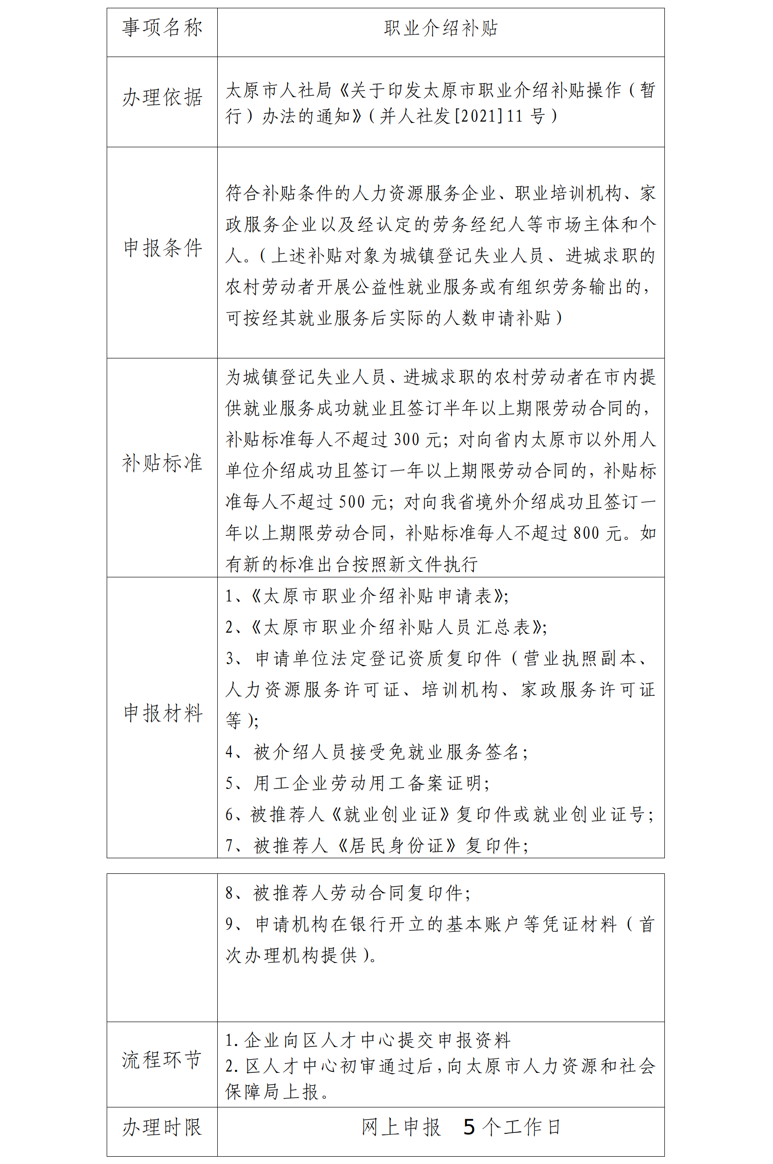 职业介绍补贴.png