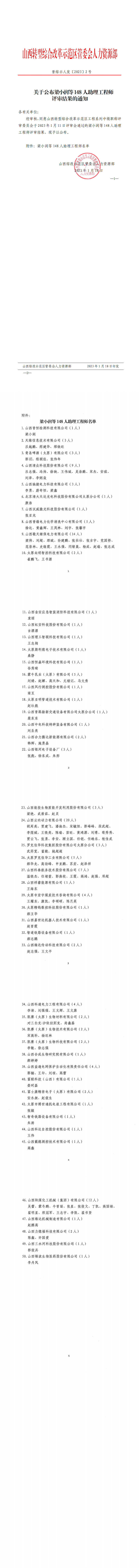 关于公布梁小润等148人助理工程师评审结果的通知_0.png