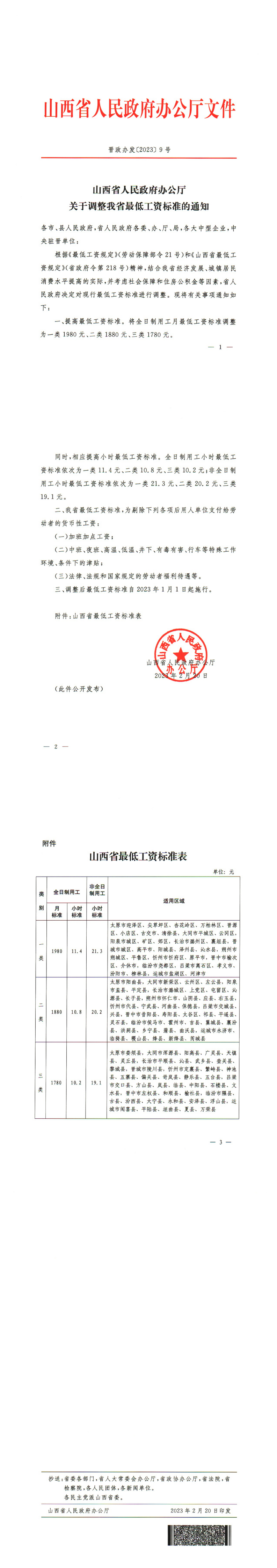 全省最低工资标准_0.png